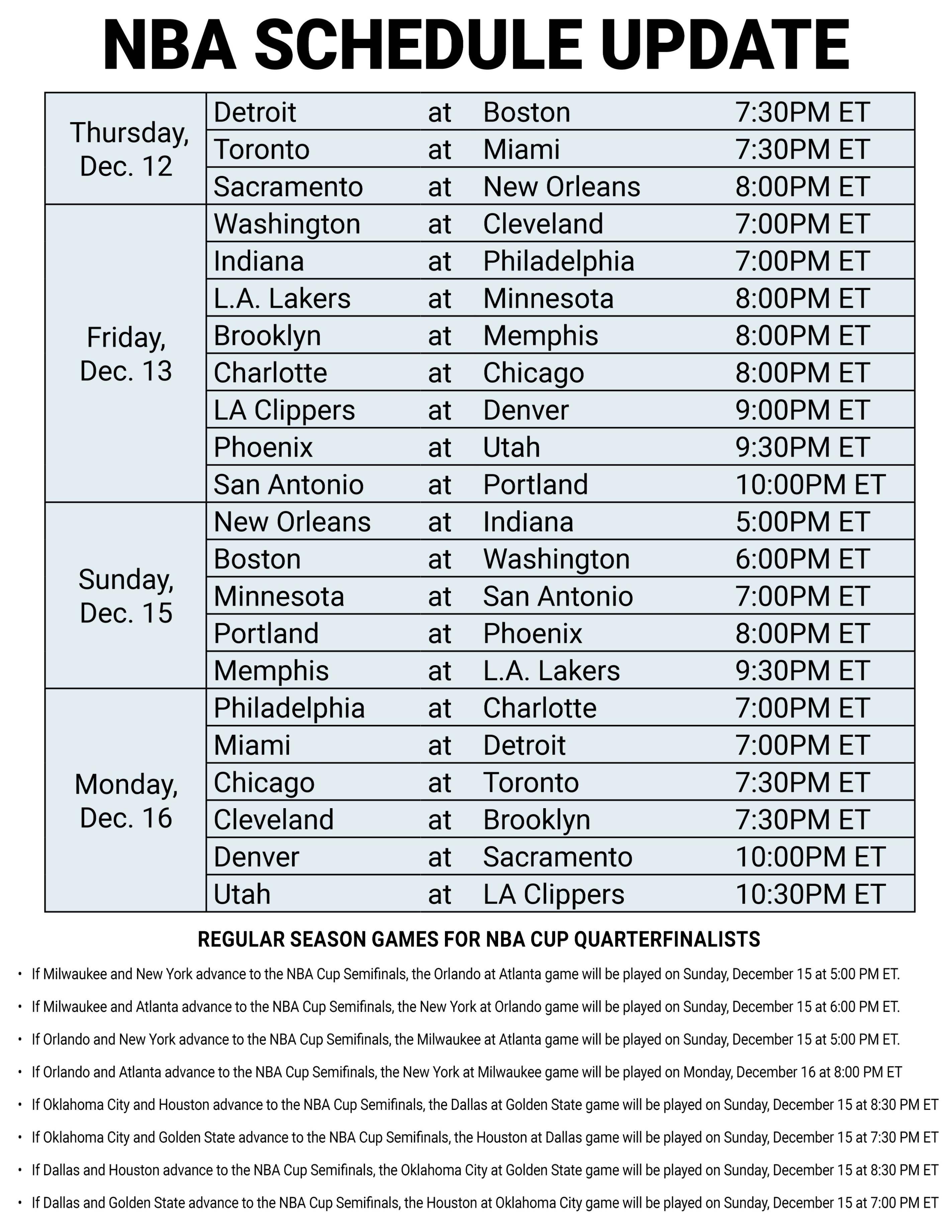关于NBA常规赛赛程吃紧,马德里竞技赛后再遭质疑,气氛紧张,训练强度明显提升的信息