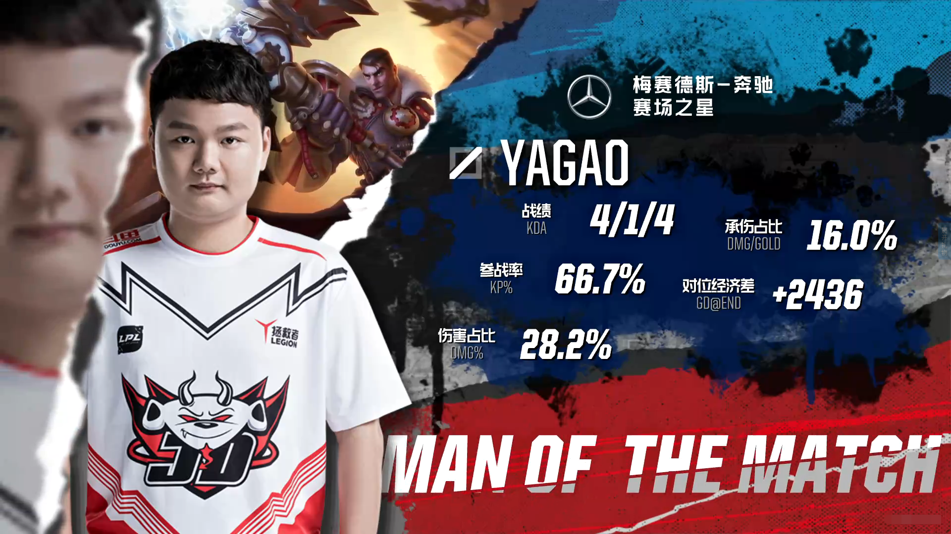 Doinb新星挺进下一轮表现惊艳,MAD未来可期!的简单介绍